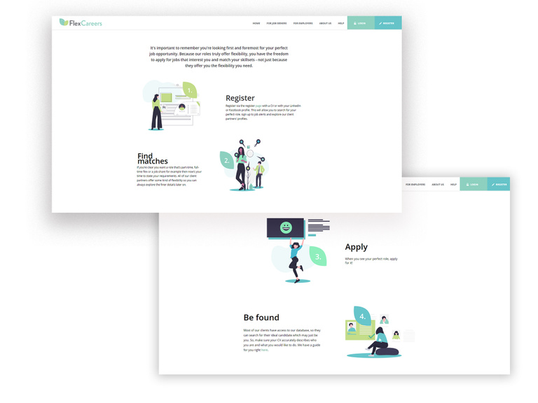 FlexCareers page image