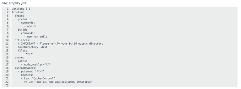 amplify yml