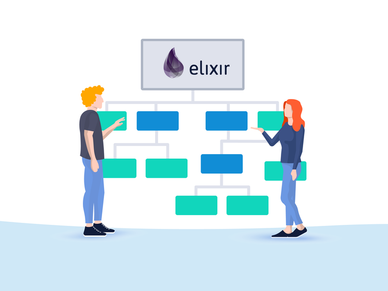 How to build a self-healing system using supervision tree in Elixir