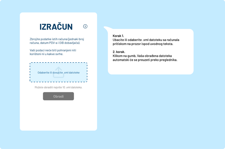 Digital layout development; developing interactions phase image