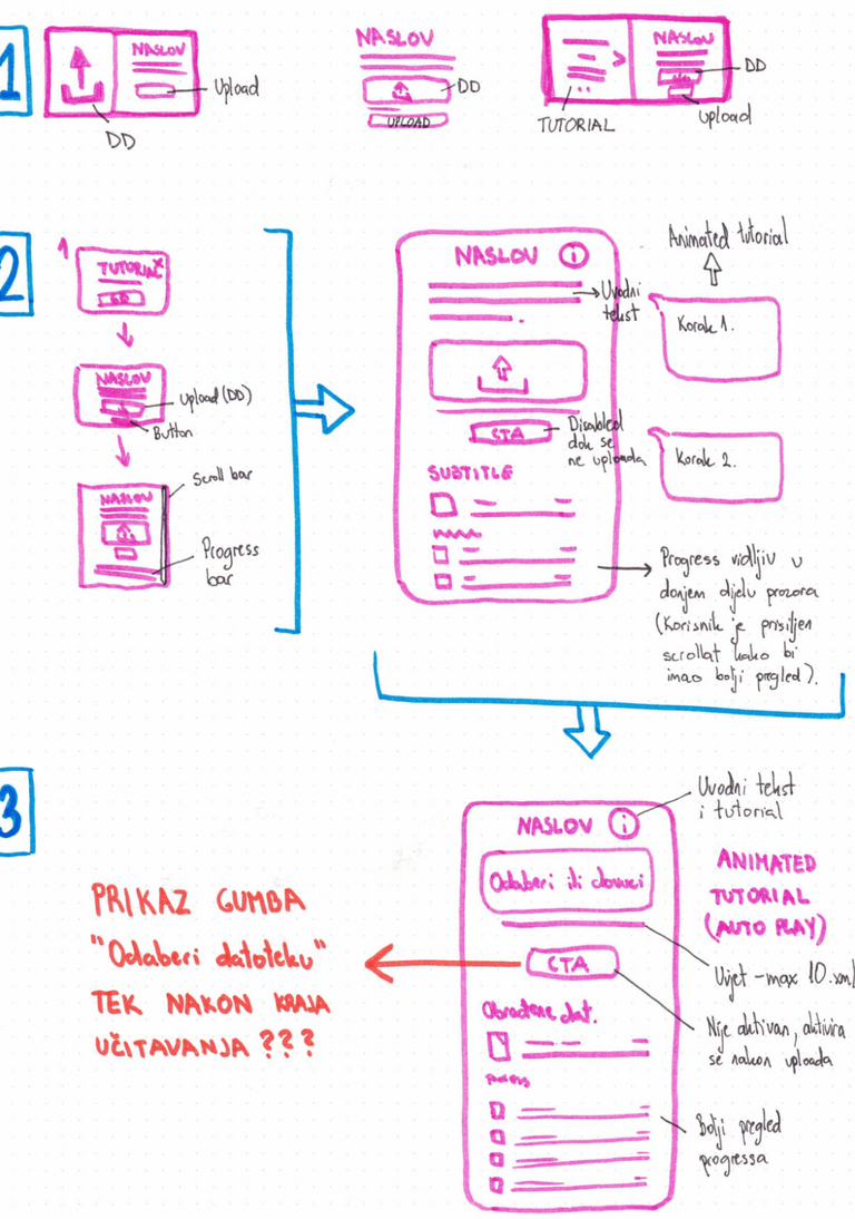 Hand drawn concepts/sketches - example one - image