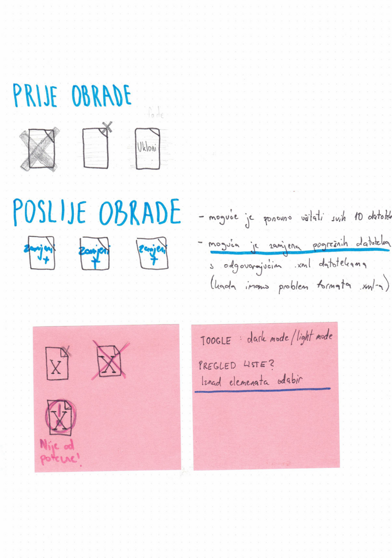 Hand drawn concepts/sketches - example two - image