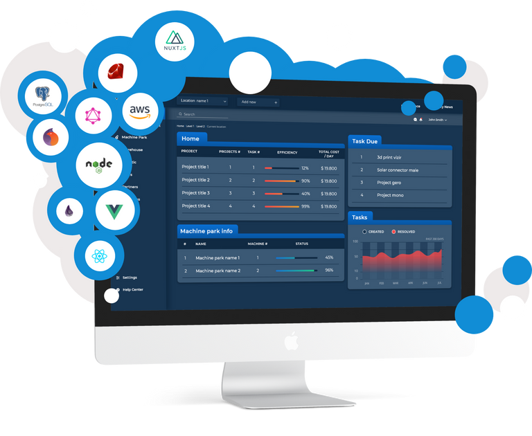 Custom software page main image