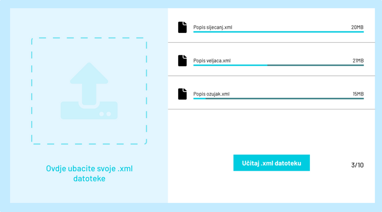 Digital layout development; creating wireframes phase image